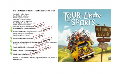Bilan du Tour de l'Indre des sports